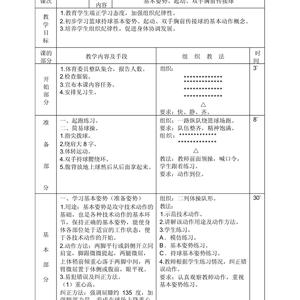 少儿篮球教练训练大纲